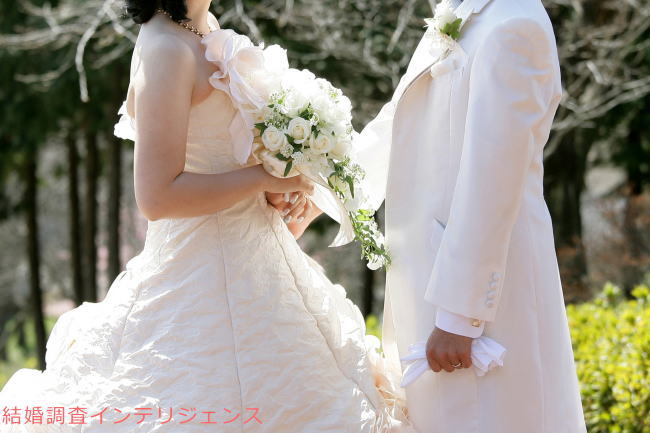 結婚調査専門 探偵東京 - KEN探偵事務所の結婚調査専門チーム